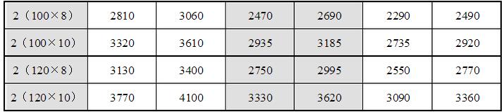 安徽得潤(rùn)電氣技術(shù)有限公司，全國(guó)統(tǒng)一客服熱線：400-0551-777