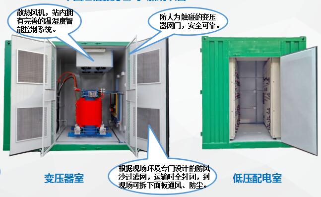 得潤(rùn)電氣集裝箱式開閉所　咨詢熱線：400-128-7988