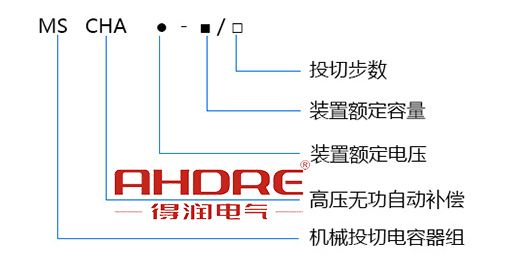 得潤電氣 高壓無功自動(dòng)補(bǔ)償柜 電話：400-0551-777