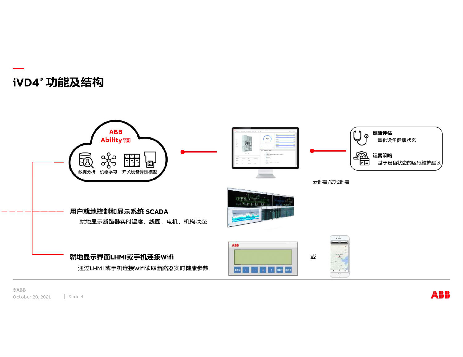 ABB中壓開關柜智能方案 得潤電氣