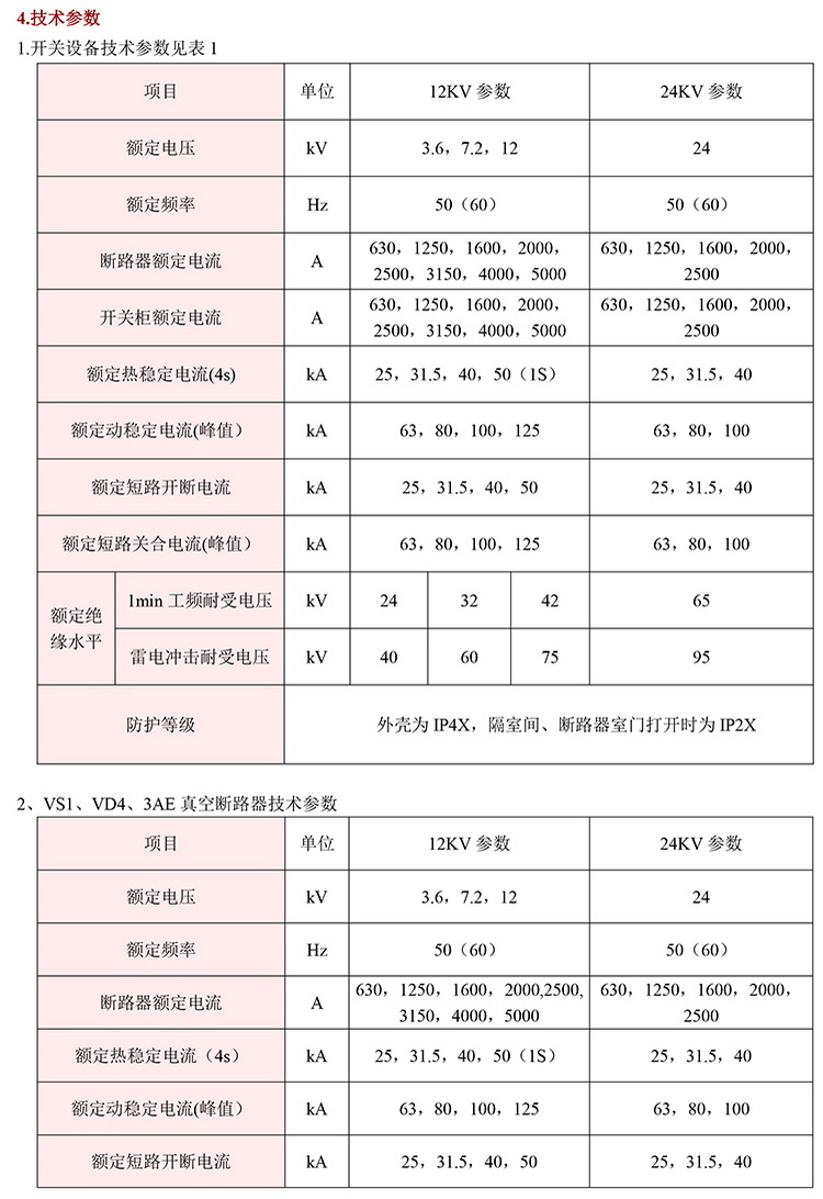 20KV開關(guān)柜，10KV開關(guān)柜，6KV開關(guān)柜　400-128-7988
