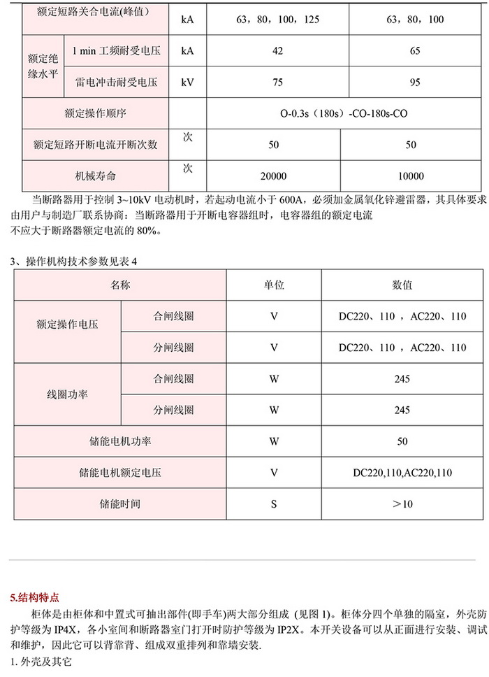 20KV開關(guān)柜，10KV開關(guān)柜，6KV開關(guān)柜　400-128-7988
