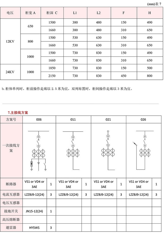 20KV開關(guān)柜，10KV開關(guān)柜，6KV開關(guān)柜　400-128-7988