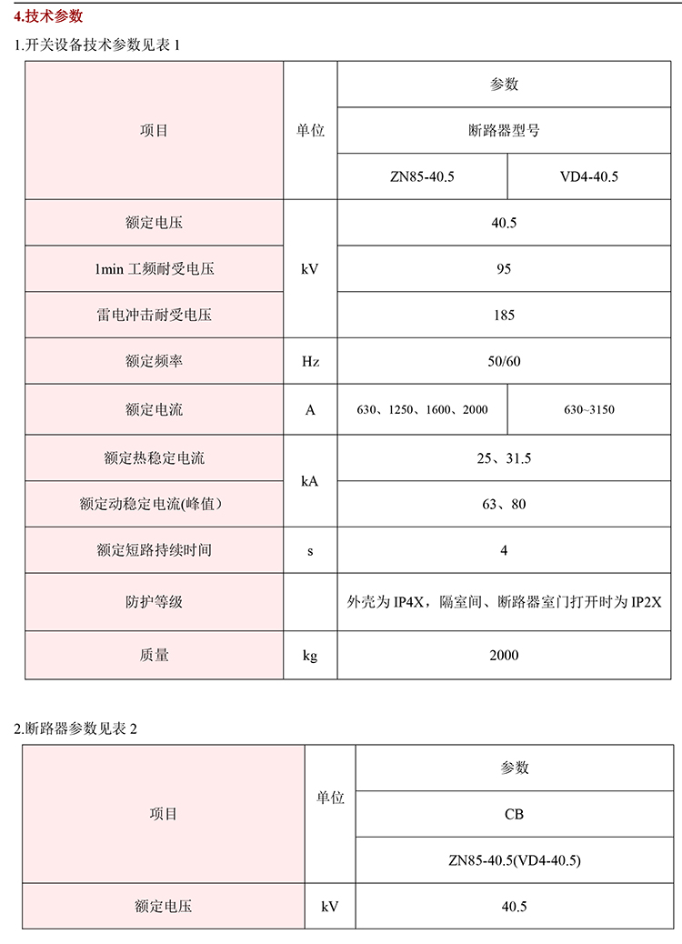 35KV高壓開關(guān)柜技術(shù)資料 400-128-7988