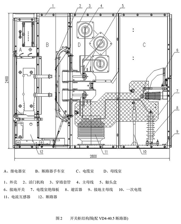 35KV高壓開關(guān)柜技術(shù)資料 400-128-7988