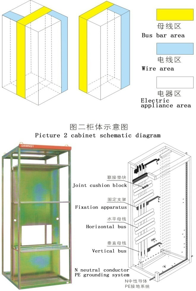 得潤電氣MNS2.0低壓開關柜結(jié)構圖 得潤電氣MNS2.0低壓開關柜結(jié)構圖